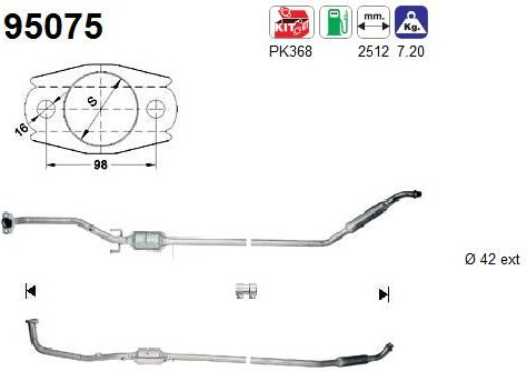  katalizatoriaus keitiklis
